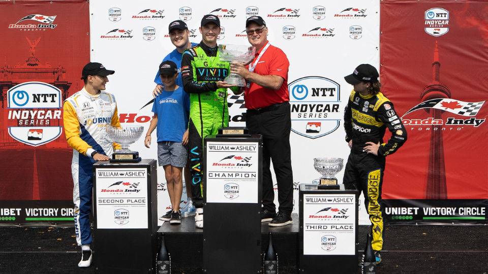 Honda Indy Toronto race fan donations reach $1 million for Make-A-Wish Canada® through 12 years