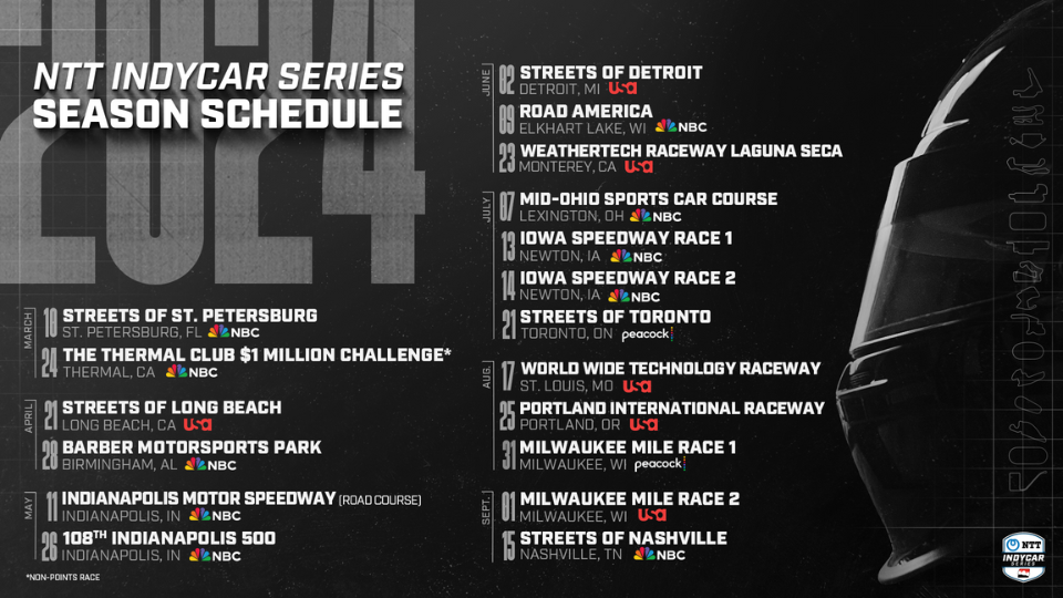 NTT INDYCAR SERIES Announces 17-Race 2024 Schedule